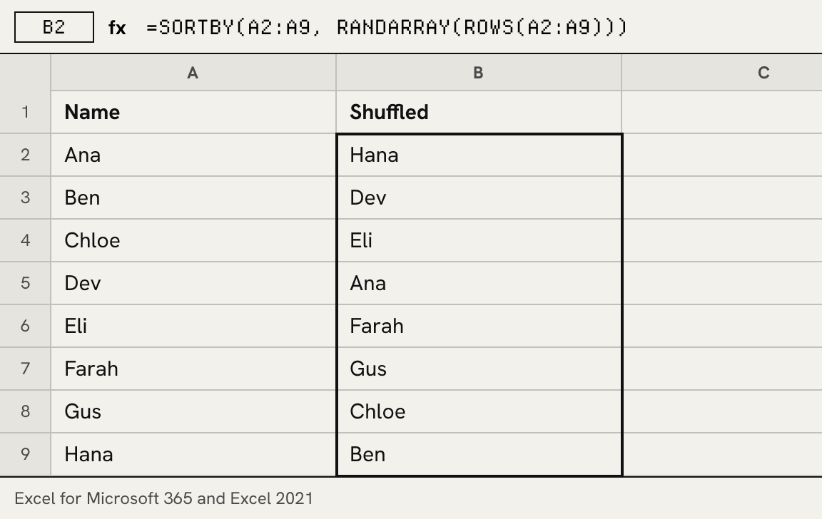 Excel sheet with names Ana to Hana in A2:A9; B2 holds =SORTBY(A2:A9, RANDARRAY(ROWS(A2:A9))) and spills the same names in a shuffled order down to B9